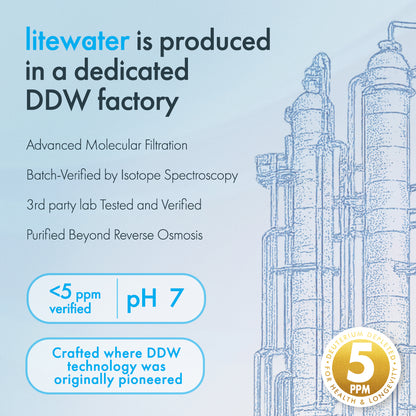 Litewater™ 5 ppm Deuterium Depleted Water - 0.5 L / 16.9 fl. oz., Glass Bottles (Case of 12)